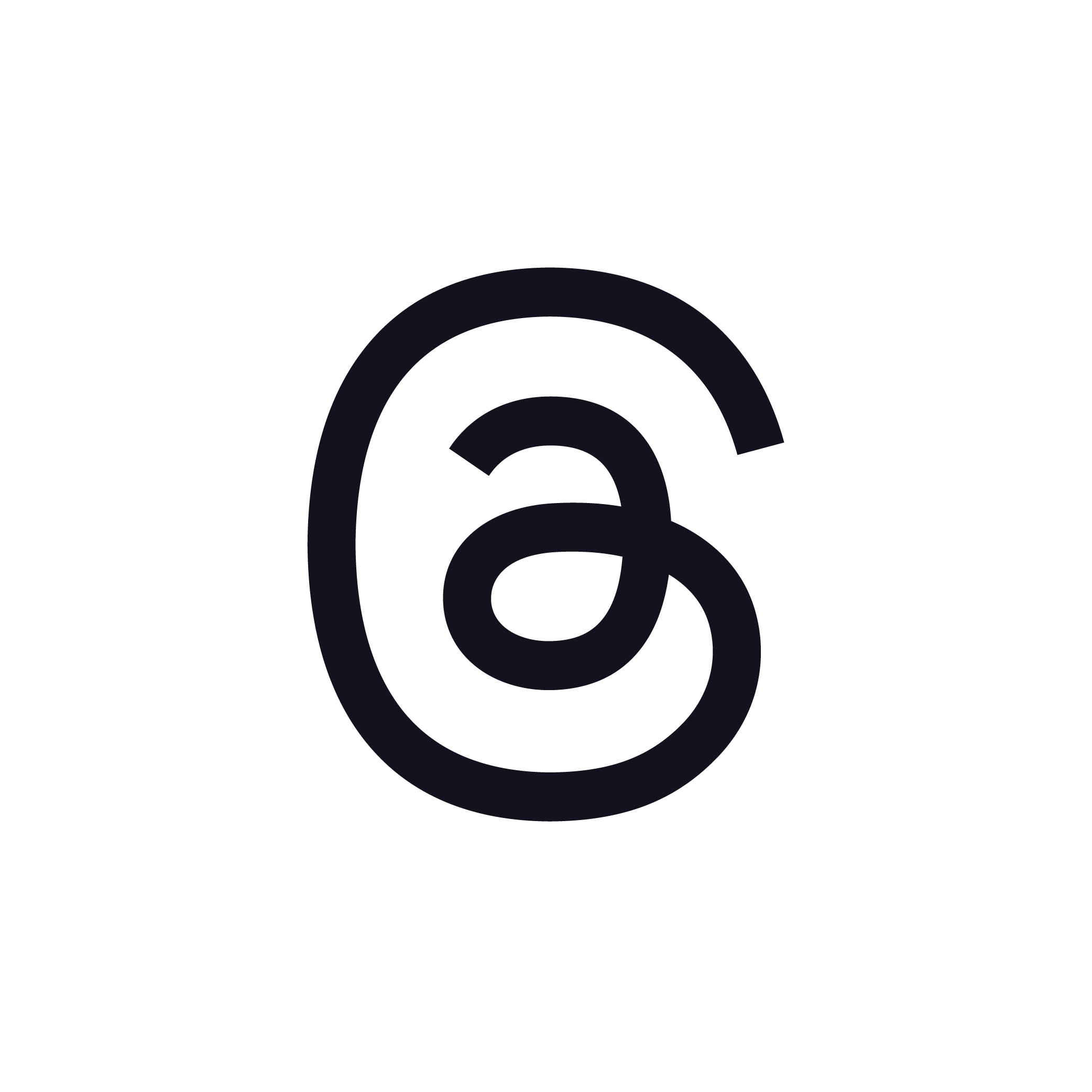 Threads- Blog